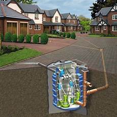 Sewage Pumps