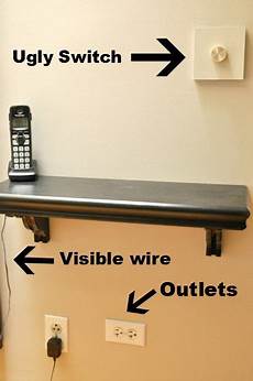 Shelf Wires