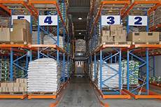 Shelving Rack Systems