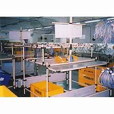 Shelving Systems Bursa