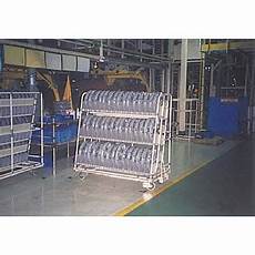 Shelving Systems Bursa