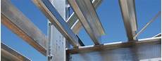 Sigma Beam Profiles