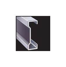 Sigma Beam Profiles