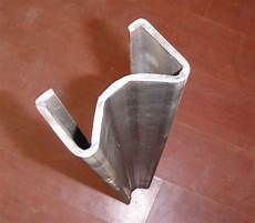 Sigma Beam Profiles