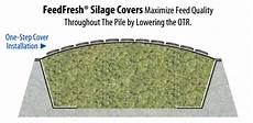 Silage Covers