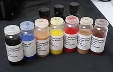 Silicone Based Paints