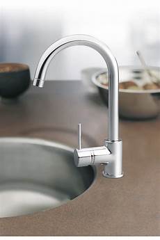 Sink Mixers