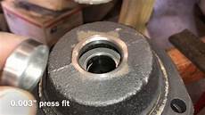 Sleeving Bearing