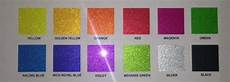 Solvent Based Paints