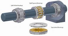 Split Bearings