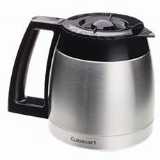Steel Coffeepots