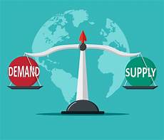 Supply