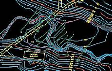 Surface Profiles