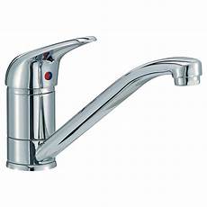 Tap Mixers