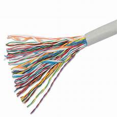 Telecommunication Cables