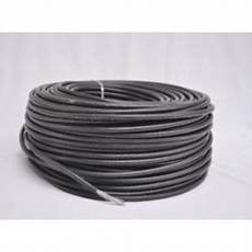 Telecommunication Cables