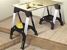 Telescopic Saw