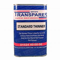 Thinners