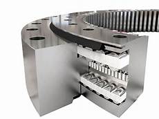 Three-Row Roller Bearing