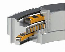Three-Row Roller Bearings