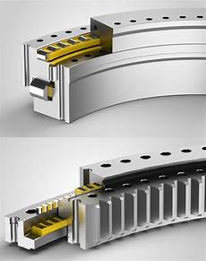 Three-Row Roller Bearings