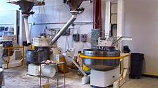 Tilt-Over Mixers