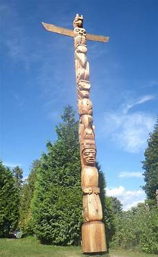 Totem Poles