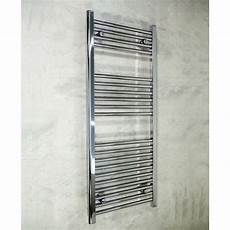 Towel Radiator Group