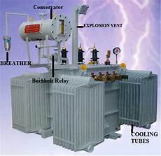 Transformer Parts