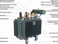 Transformer Parts