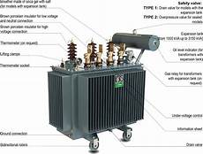 Transformer With Expansion Tank