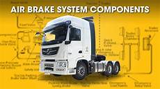 Truck Brake System Spare Parts