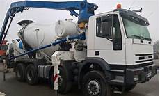 Truck Mixer Pumps