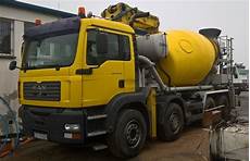 Truck Mixer Pumps