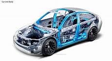 Vehicle Body