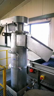 Vertical Elevators