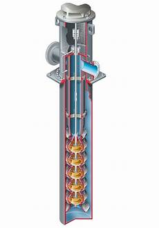 Vertical Turbine Pumps