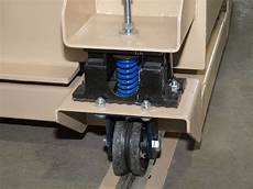 Vibration Isolators