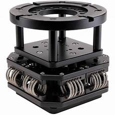 Vibration Isolators