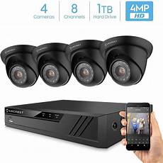 Video Security