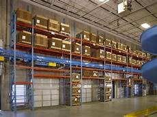 Warehouse Shelving Systems