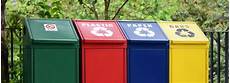 Waste Recycling