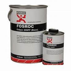 Waterproofing Chemicals