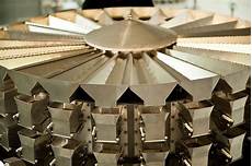 Weighers
