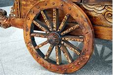Wheel Wheels