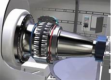 Wind Turbine Bearings