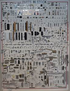Window Hardware