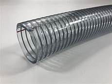 Wire Hose