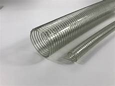 Wire Hose