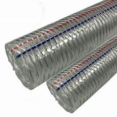 Wire Hose